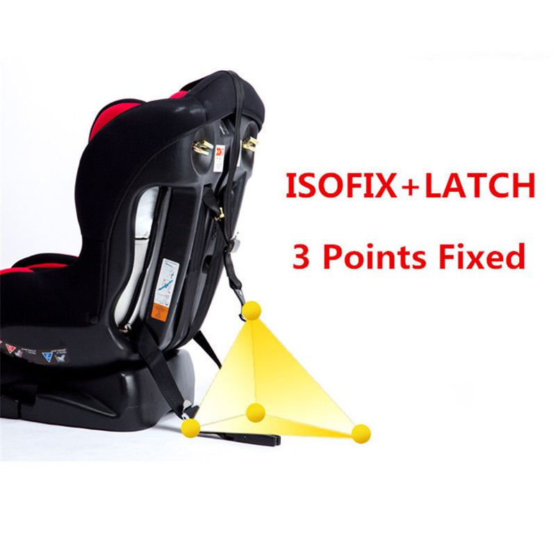 isofix straps