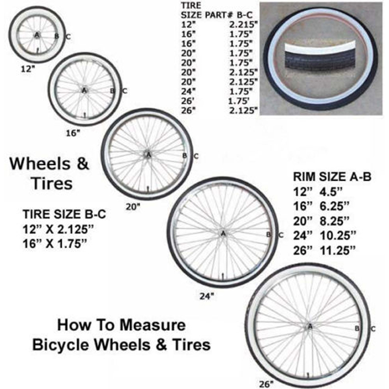 Диаметр колес велосипеда 40