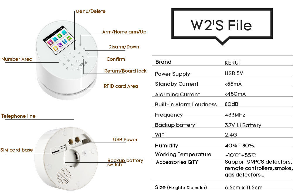 Wi fi gsm pstn система сигнализации инструкция