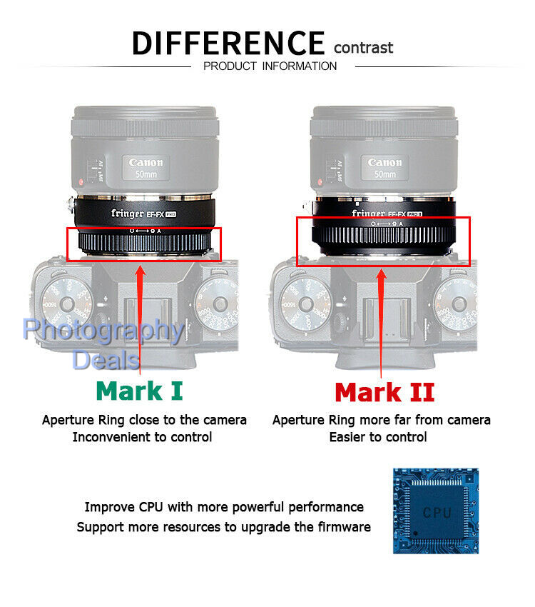 Fringer EF-FX2 PRO2 II AF Adapter For EF Lens To for Fuji X-T4 X